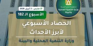 أبرز أنشطة "التنمية المحلية والبيئة في أسبوع" (إنفوجراف)