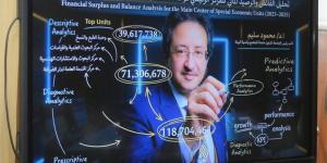 جامعة طنطا تستعرض نتائج "تحليل البيانات الضخمة" للمراكز والوحدات الاقتصادية