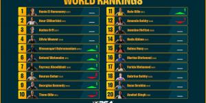 تصنيف الاسكواش.. مصطفى عسل وهانيا الحمامى يواصلان الصدارة وتراجع نوران