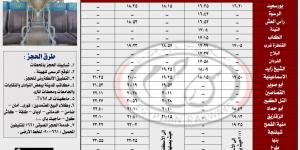 السكة الحديد تحدد جدول تشغيل قطارات القاهرة – الإسماعيلية – بورسعيد