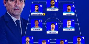 الهلال ضد ضمك.. بنزيما يقود التشكيل الرسمي للزعيم في الدوري السعودي
