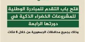 التعليم العالي: فتح باب التقدم للمشاركة في الدورة الرابعة من المبادرة الوطنية للمشروعات الخضراء الذكية