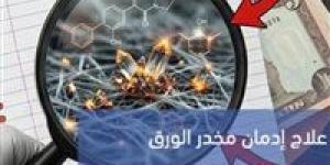 الورقة القاتلة “A4”.. مخدر جديد يهدد الشباب وتحذير عاجل للأسر