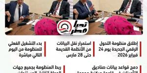 المعاشات ترد على أزمة تعطل السيستم.. رئيس هيئة التأمينات يكشف أسباب العطل وخطة التحول الرقمي