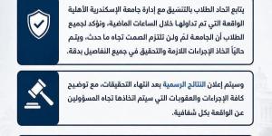 واقعة السحل داخل الحرم الجامعي تدفع جامعة الاسكندرية لفتح تحقيق فوري