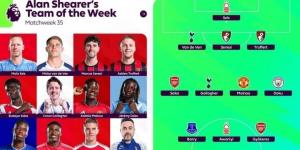 ثنائي آرسنال يقود التشكيل المثالي للجولة 35 في الدوري الإنجليزي
