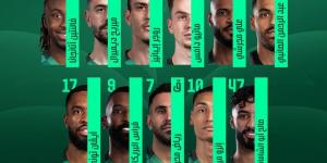 التعاون ضد الأهلي.. التشكيل الرسمي لقمة الدوري السعودي للمحترفين