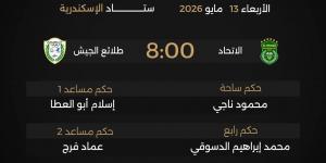 خريطة أون سبورت لمباراة الاتحاد السكندري وطلائع الجيش في مجموعة الهبوط