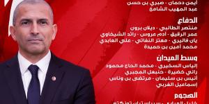 حنبعل المجبري يقود قائمة تونس في كأس العالم 2026 وغياب بن رمضان والجزيري