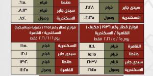 جداول القطارات الإضافية بمناسبة عيد الأضحى المبارك