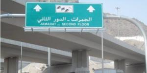 منظومة توجيه ذكية فى المشاعر لخدمة الحجاج