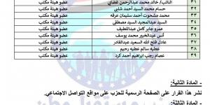 برئاسة النائب عبد الحميد دمرداش.. تحيا مصر ينشر تشكيل أمانة الزراعة والفلاحين بحزب مستقبل وطن