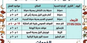 أماكن ومواعيد عمل المبادرات الصحية في دمياط