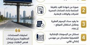 5 مستندات لاستخراج ترخيص الإعلان على الطرق العامة