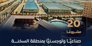 20 مشروعًا صناعيا ولوجستيا بمنطقة السخنة الصناعية تفتتح خلال النصف الثاني من 2026