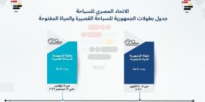 اتحاد السباحة يعلن مواعيد بطولات الجمهورية للسباحة 2026