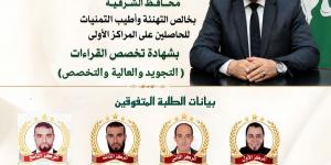 محافظ الشرقية يهنئ أوائل شهادات القراءات من أبناء المحافظة للعام الدراسي ٢٠٢٥-٢٠٢٦