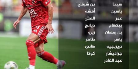 توروب
      يعلن
      قائمة
      الأهلي
      لمواجهة
      الاتحاد
      السكندري
      في
      الدوري