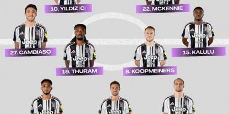 التشكيل
      الرسمي
      لمباراة
      ريال
      مدريد
      ويوفنتوس
      في
      دوري
      أبطال
      أوروبا