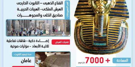 ابرز
      المعلومات
      عن
      قاعة
      الملك
      توت
      عنخ
      آمون
      بالمتحف
      الكبير
      مفاجأة
      الافتتاح
      (إنفوجراف)
