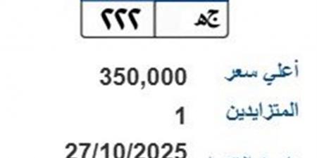 سعرها
      350
      ألف
      جنيه..
      مزاد
      على
      لوحة
      سيارة
      مميزة