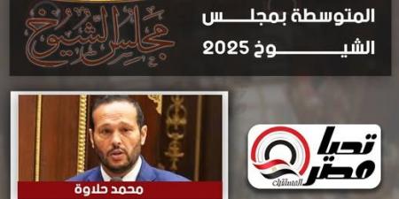حلاوة
      رئيسا..
      تحيا
      مصر
      ينشر
      تشكيل
      لجنة
      الصناعة
      والمشروعات
      المتوسطة
      بمجلس
      الشيوخ
      2025