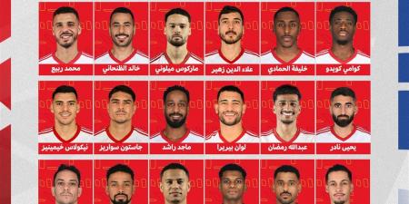 قائمة منتخب الإمارات لمواجهة العراق في الملحق المؤهل للمونديال