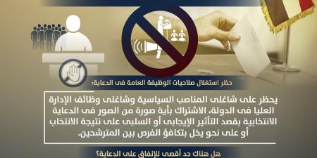 ما هو الصمت الدعائي.. إنفوجرافات توعية من وزارة الشؤون النيابية والقانونية تكشف التفاصيل