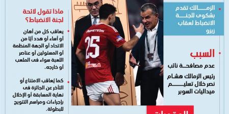 هل يمكن إيقاف "زيزو" بسبب واقعة نهائي السوبر المصري؟