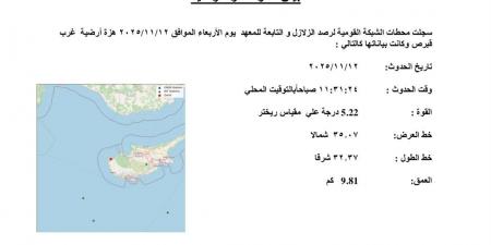 زلزال يشعر به المصريون ومعهد الفلك يوضح تفاصيله