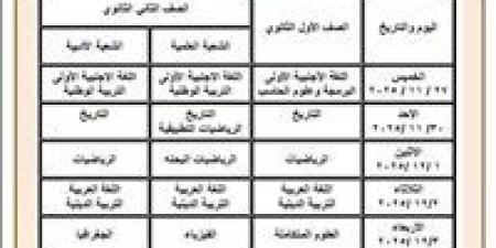 جداول امتحانات شهر نوفمبر 2025 لطلاب النقل بالقاهرة