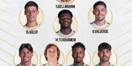 تشكيل ريال مدريد الرسمي ضد سيلتا فيجو في الدوري الإسباني