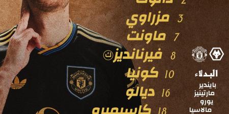 التشكيل الرسمي للشياطين الحمر أمام وولفرهامبتون في الدوري الإنجليزي