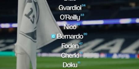 هالاند أمام فينسيوس.. التشكيل الرسمي لمواجهة ريال مدريد ومانشستر سيتي بدوري أبطال أوروبا