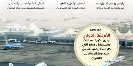مجلس الوزراء: طرح مطار الغردقة الدولي أمام القطاع الخاص وعدم المساس بالأصول