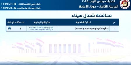 تحيا مصر يرصد تفاصيل جولة الإعادة للمرحلة الثانية من انتخابات مجلس النواب بسيناء