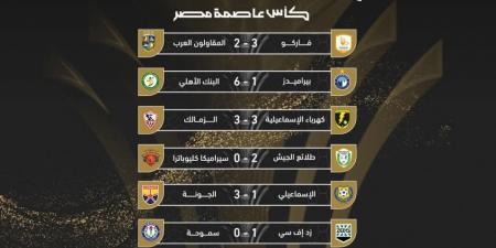 نتائج مباريات الجولة الأولى من كأس عاصمة مصر.. غزارة تهديفية ومفاجآت