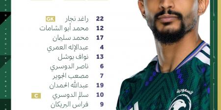 السعودية ضد الإمارات.. التعادل السلبى يحسم الشوط الأول.. فيديو