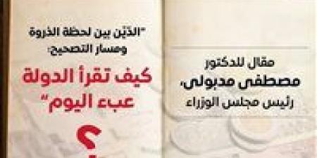 الدّيْن
      بين
      لحظة
      الذروة
      ومسار
      التصحيح:
      كيف
      تقرأ
      الدولة
      عبء
      اليوم؟
      بقلم
      رئيس
      الوزراء
