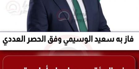 سعيد
      الوسيمي
      يحصد
      الفوز
      وحزب
      المؤتمر
      يحقق
      أول
      مقعد
      فردي
      بانتخابات
      مجلس
      النواب
      2025