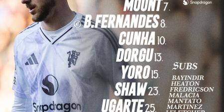 التشكيل الرسمى لمباراة أستون فيلا ضد مان يونايتد بالدورى الإنجليزى