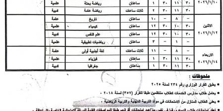 محافظ
      قنا
      يعتمد
      مواعيد
      امتحانات
      الفصل
      الدراسي
      الأول..
      تفاصيل