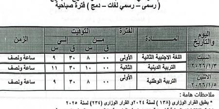 جداول
      امتحانات
      الترم
      الأول
      للصفين
      الأول
      والثاني
      الثانوي
      بمحافظة
      مطروح