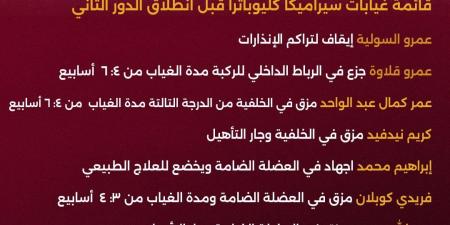 فريق كامل من الإصابات يضرب سيراميكا قبل مواجهة الأهلى.. إنفوجراف