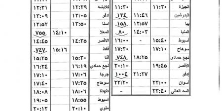 السكة الحديد تدشن قطارات “مخصوص” مكيفة على خط القاهرة – السد العالي – أسوان
