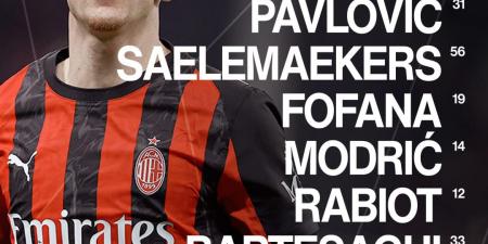 نابولي يفوز على ميلان بهدف نظيف في الدوري الإيطالي