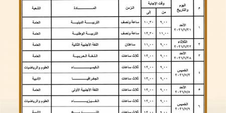 للنظامين الجديد والقديم.. جدول امتحانات الثانوية العامة علمي علوم ورياضة وأدبي