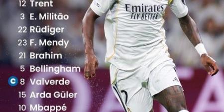 البايرن ضد الريال.. فينيسيوس ومبابي يقودان تشكيل الملكى بدورى الأبطال