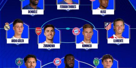 نجوم البايرن وسان جيرمان يتصدرون التشكيل المثالى لربع نهائى دورى أبطال أوروبا