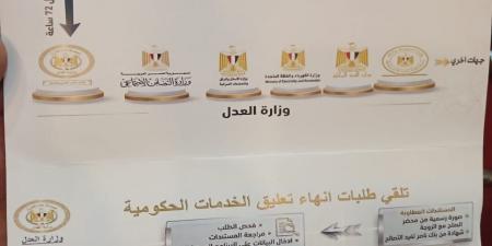 وزير العدل يدشن خدمة تعليق الخدمات الحكومية للممتنعين عن سداد النفقة